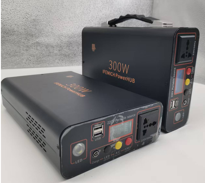 Product view from the quotation