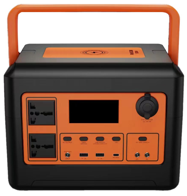 Product view from the quotation