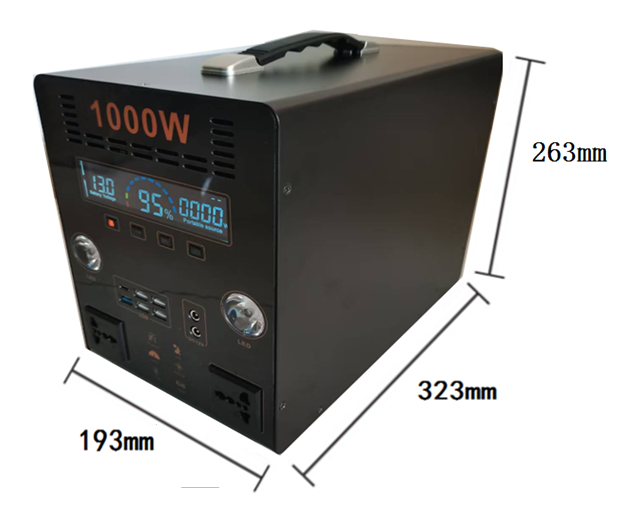 Product view from the quotation