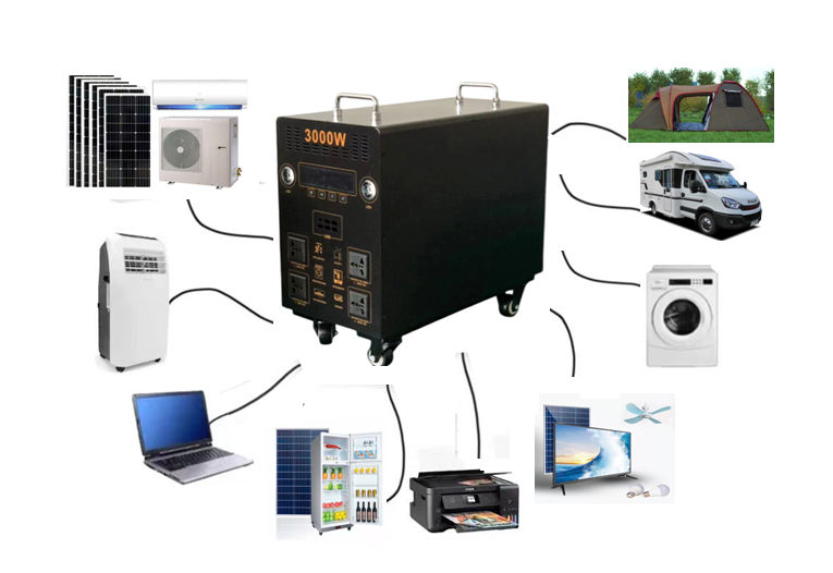 Equipment connection / application diagram from the quotation