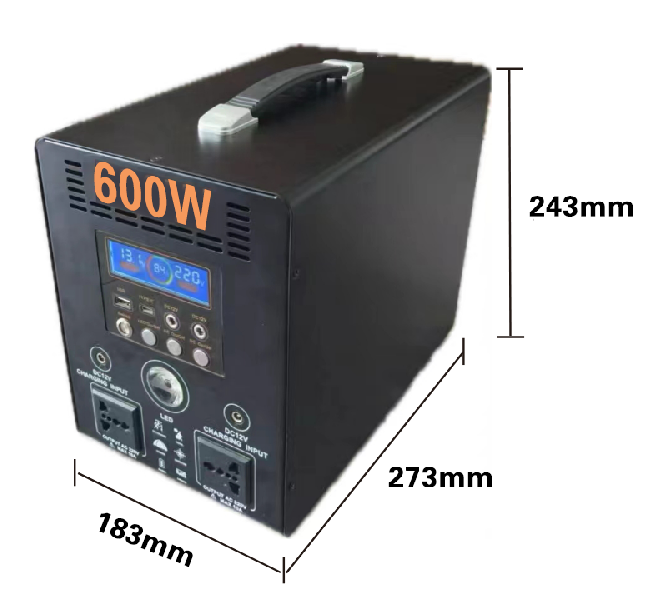Product view from the quotation