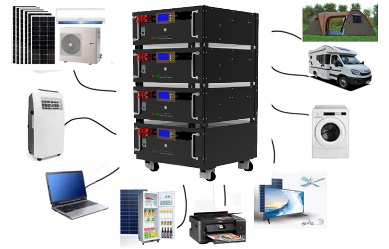 Equipment connection / application diagram from the quotation