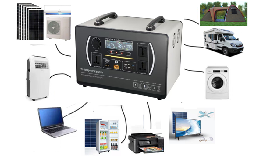 Equipment connection / application diagram from the quotation