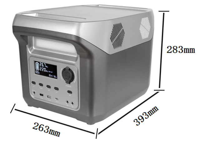 Product view from the quotation