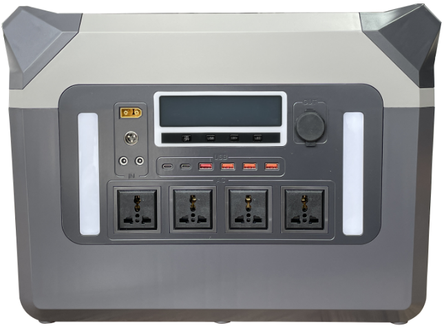 Product view from the quotation