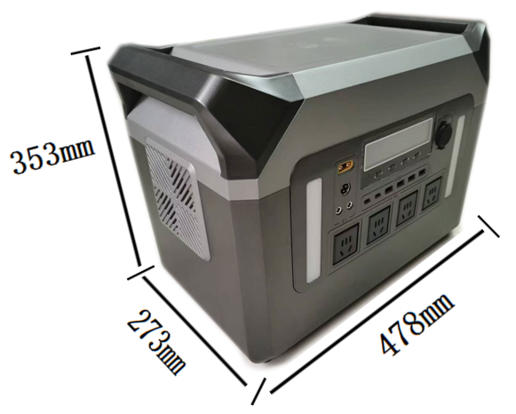 Product view from the quotation