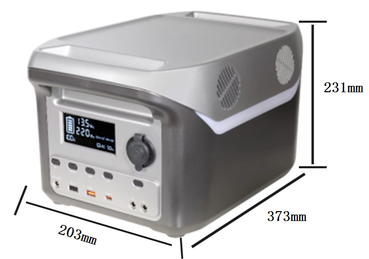 Product view from the quotation