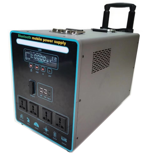 Product view from the quotation